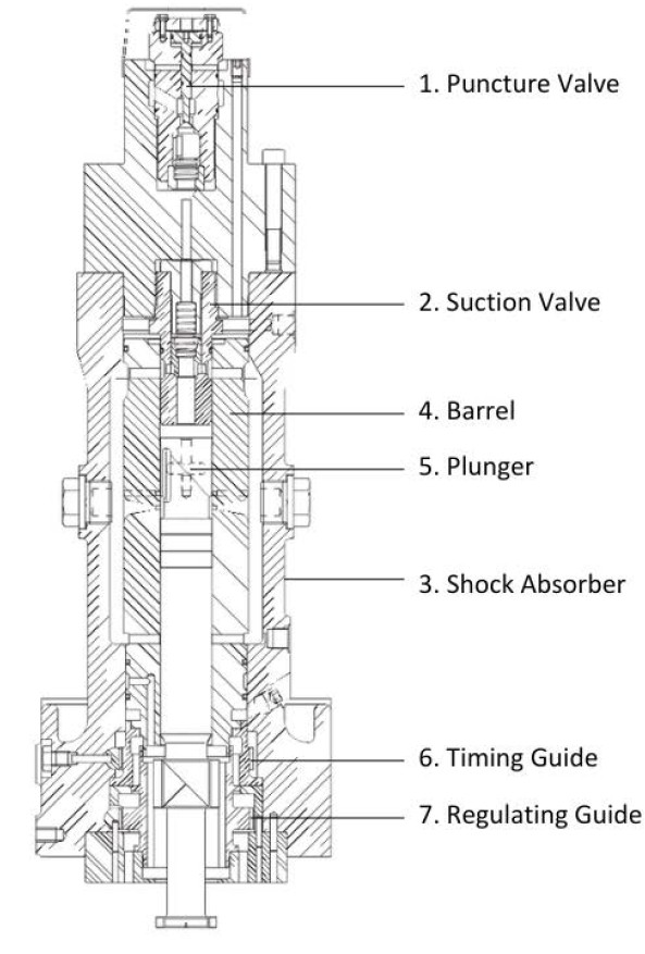 Fuel Pump — Unit Drawing